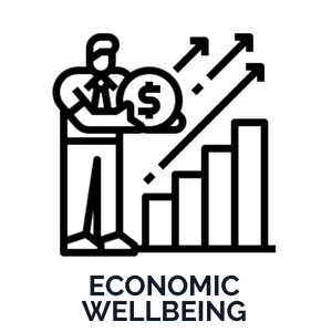 Economic Wellbeing